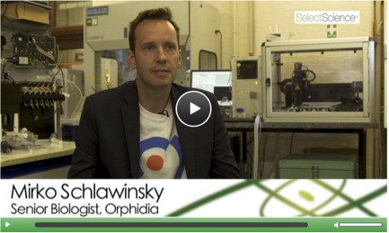 mirko biomarkers one drop of blood